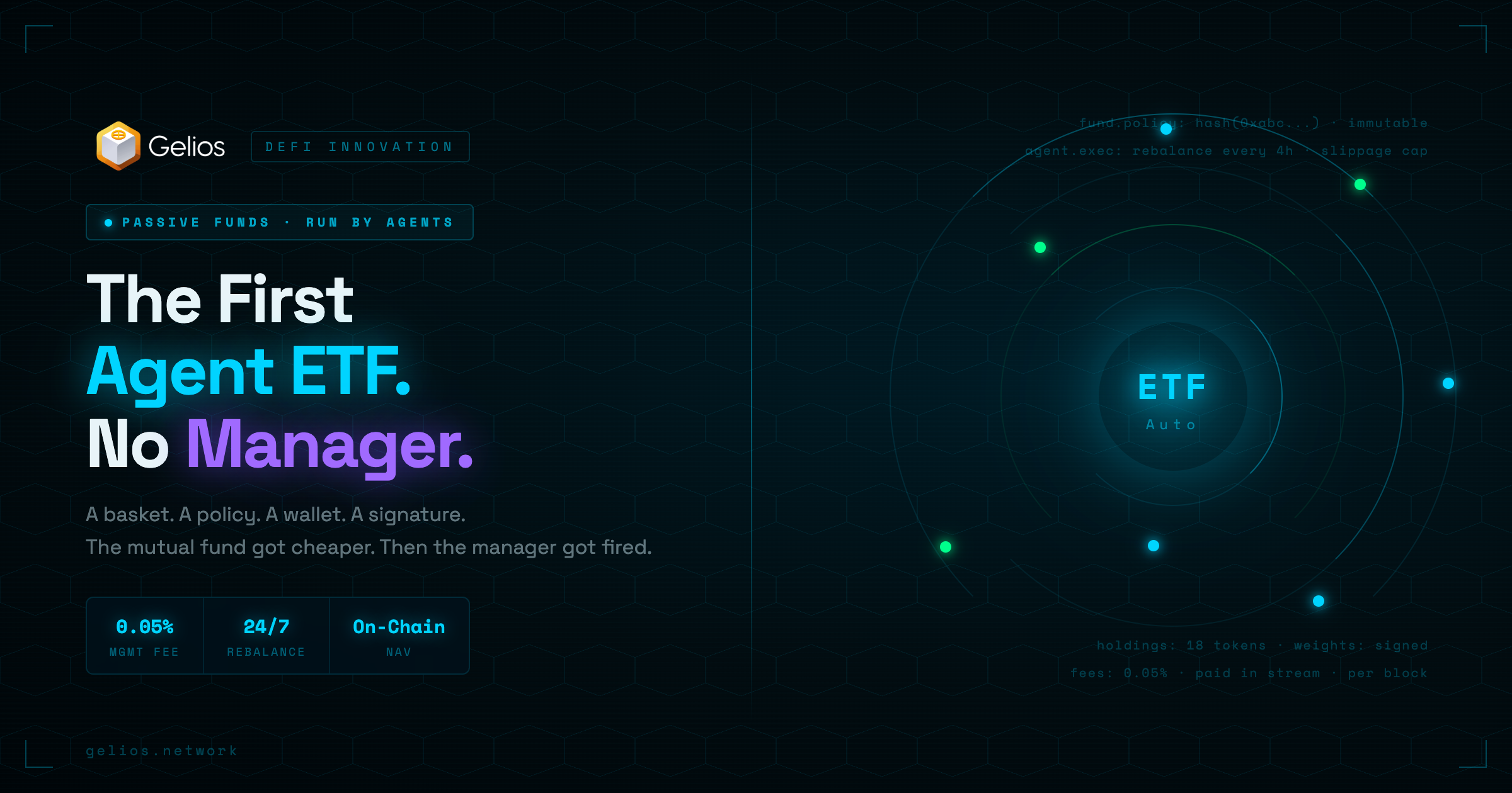 The First Agent ETF. No Manager.