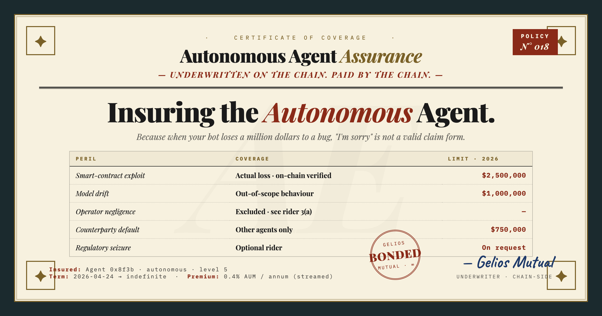 Insuring the Autonomous Agent.