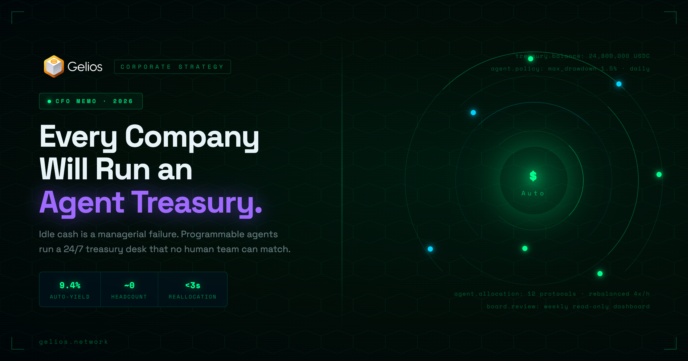 Every Company Will Run An Agent Treasury.
