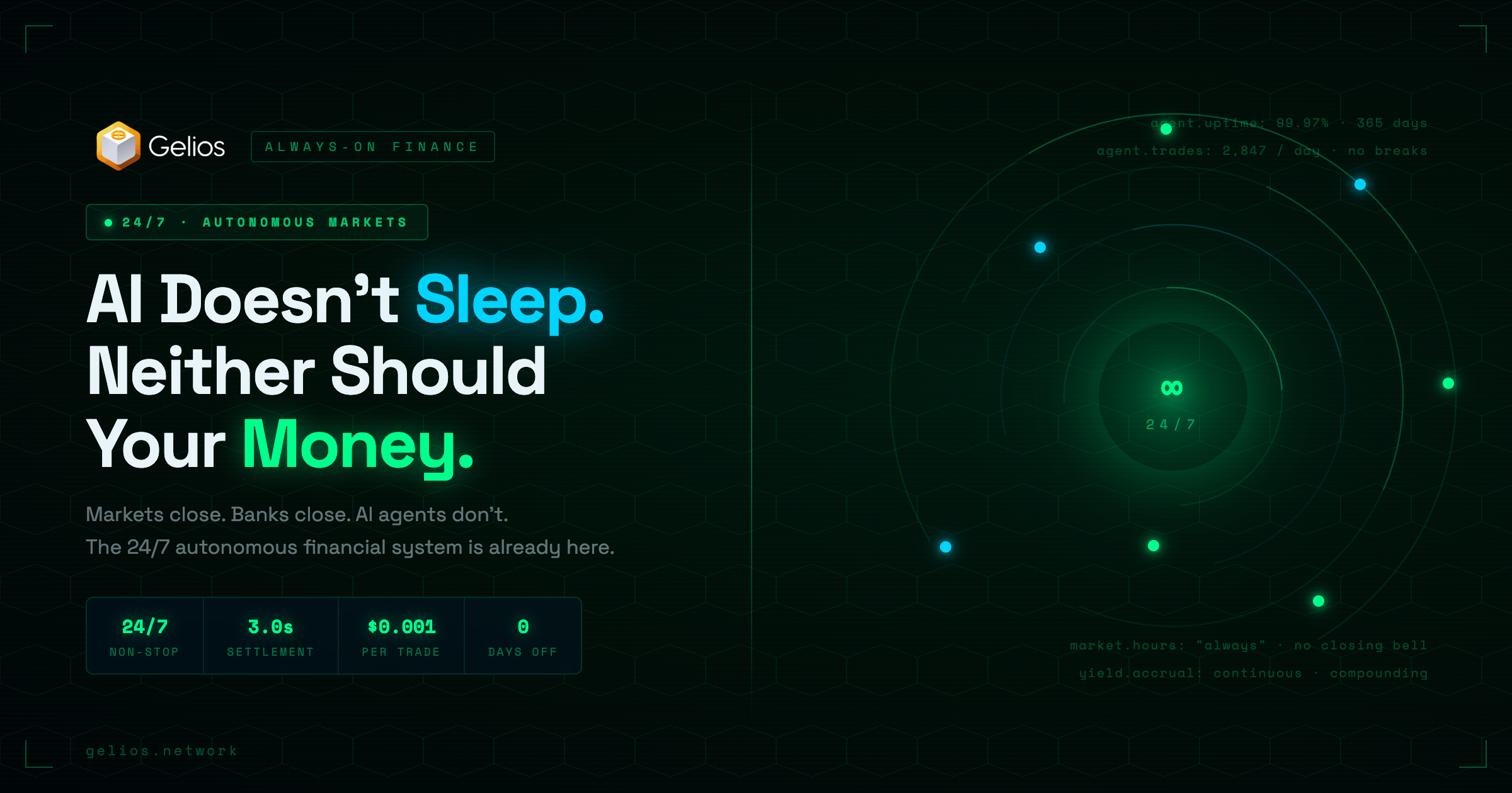 AI Doesn't Sleep. Neither Should Your Money.