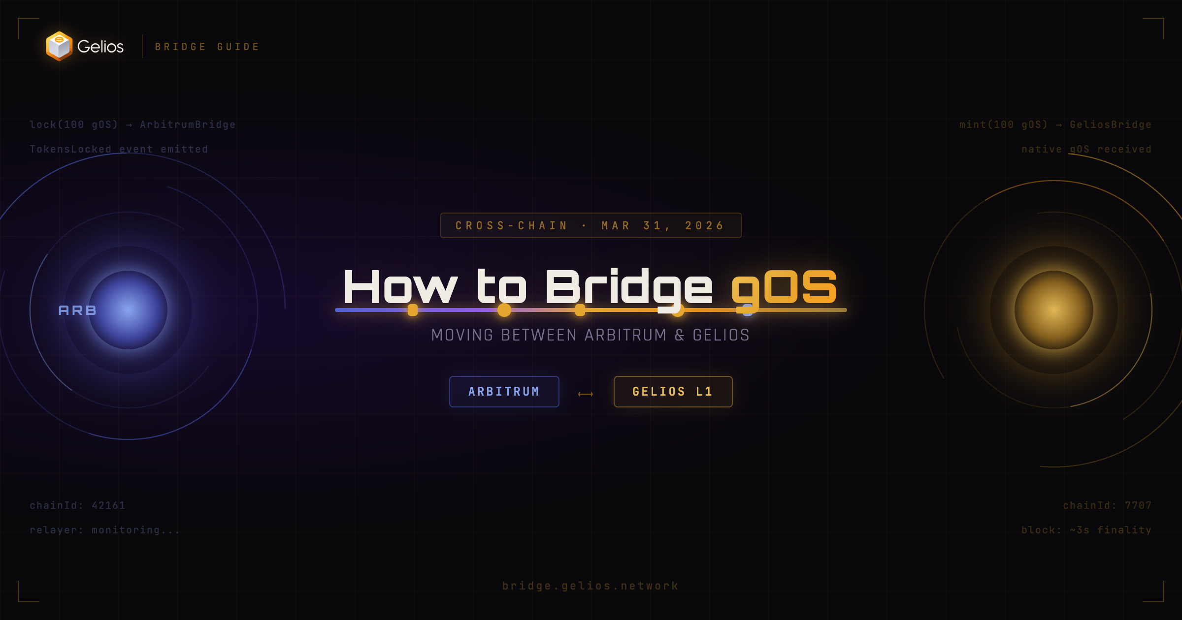 How to Bridge gOS: Moving Between Arbitrum and Gelios
