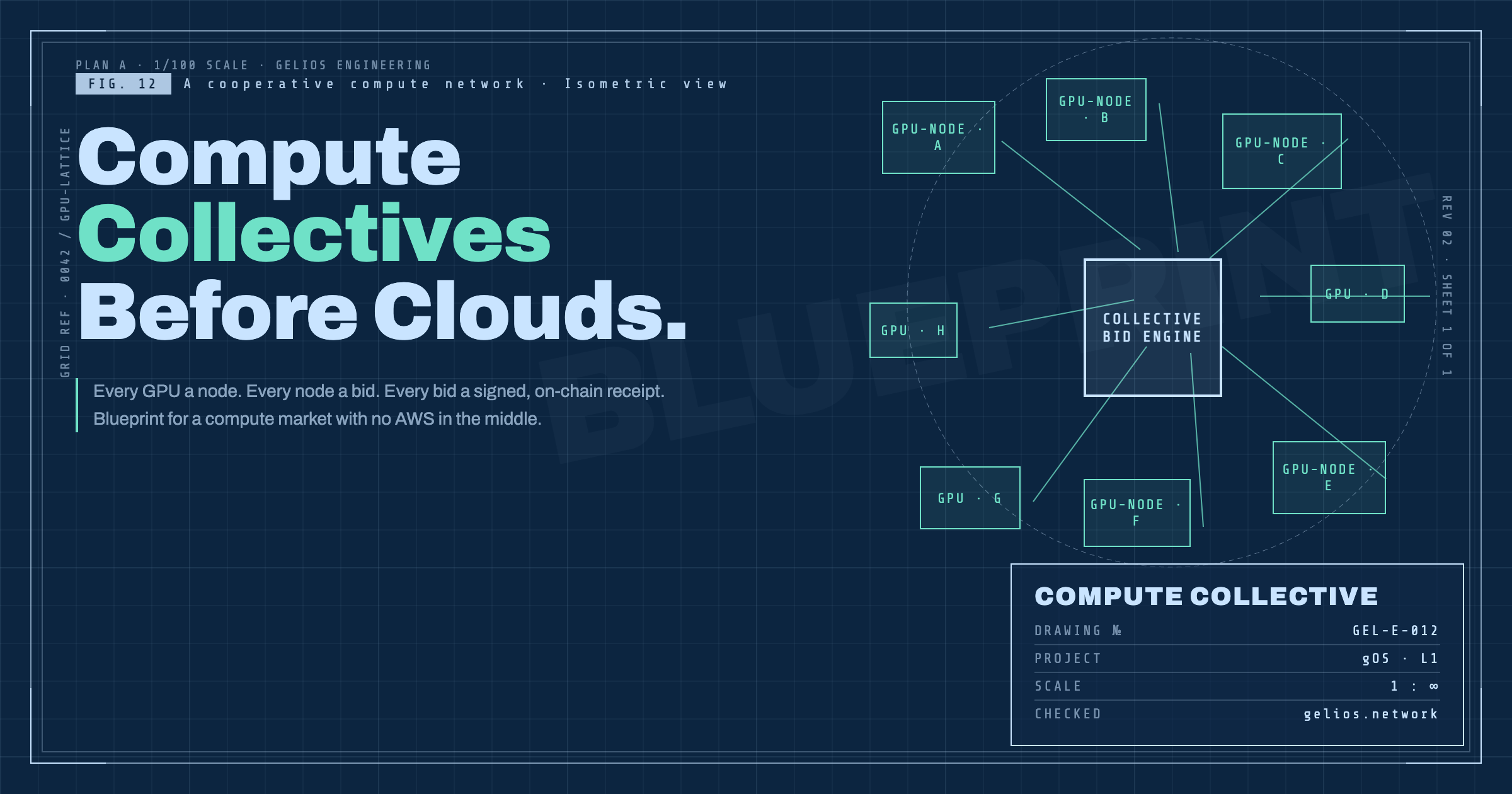Compute Collectives Before Clouds.