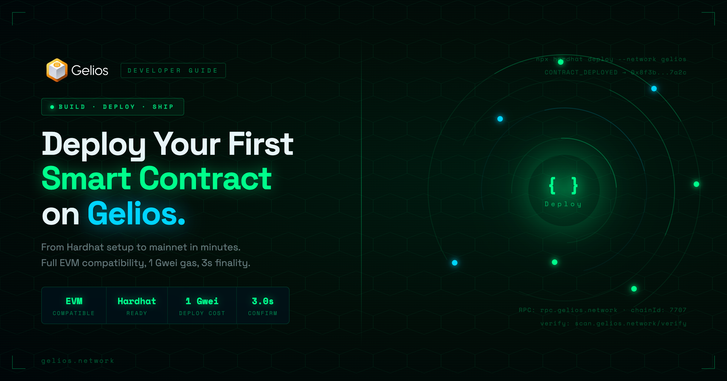 Deploy Your First Smart Contract on Gelios.