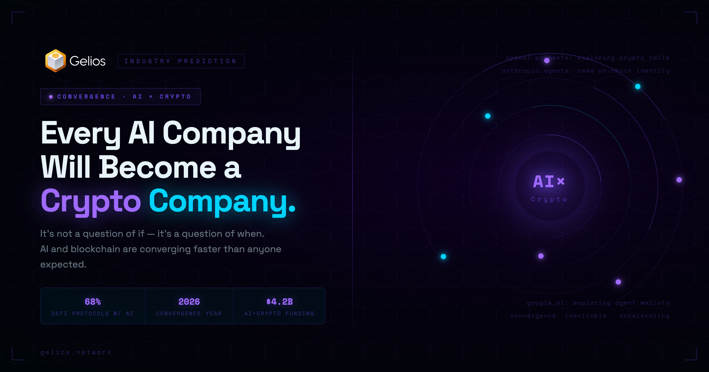 Every AI Company Will Become a Crypto Company.