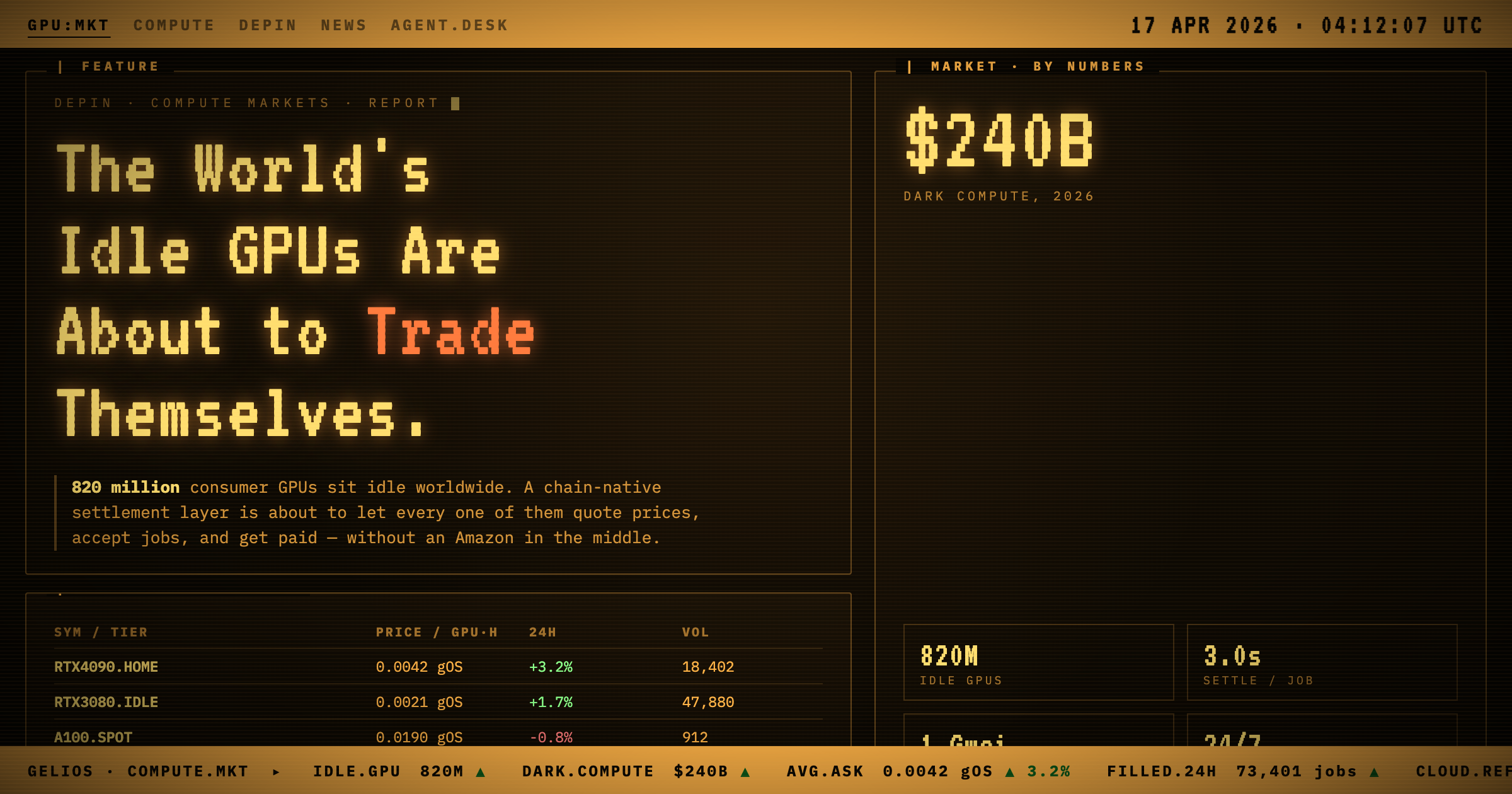 The World's Idle GPUs Are About to Trade Themselves.