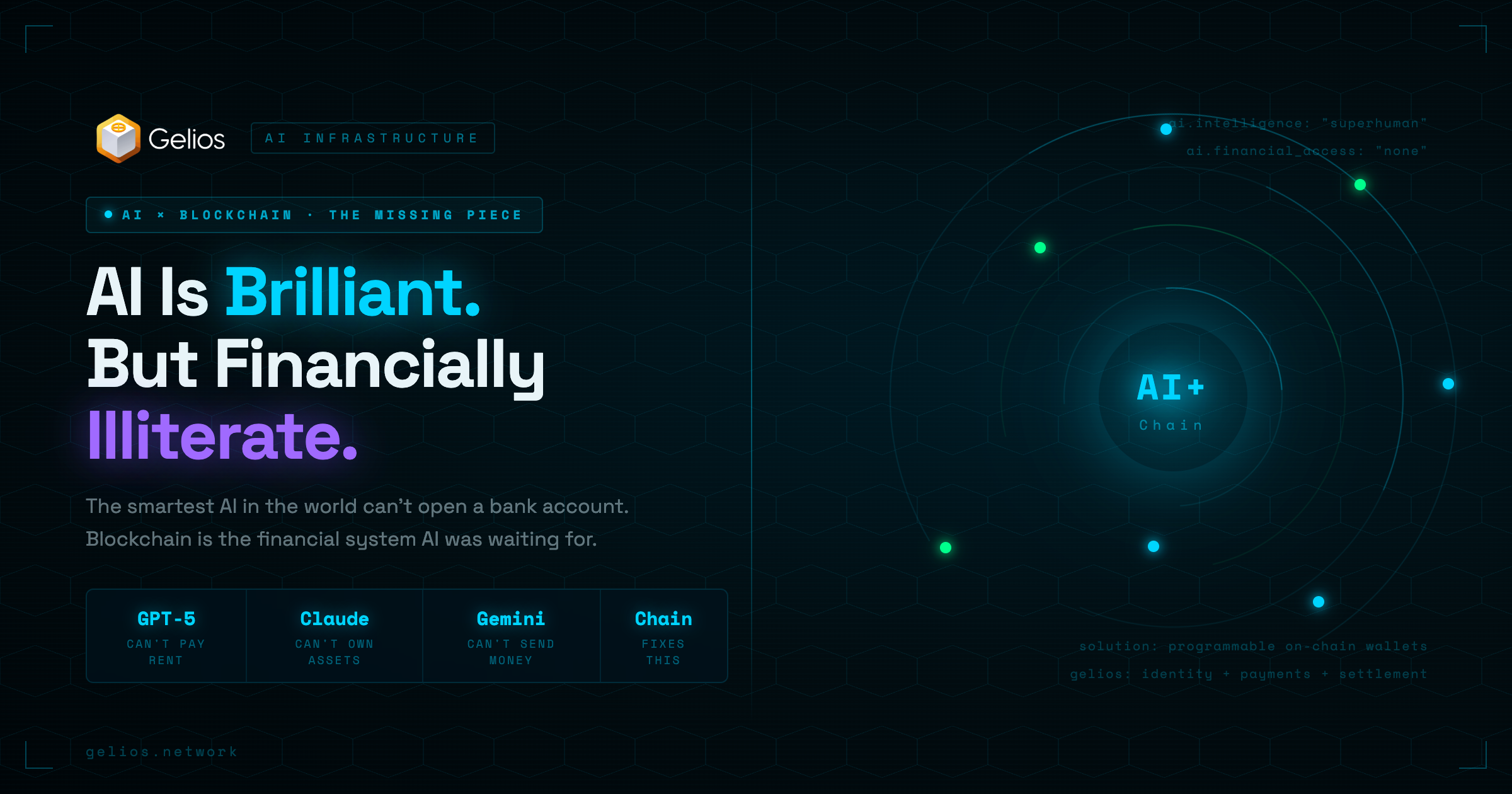 AI Is Brilliant. But Financially Illiterate.