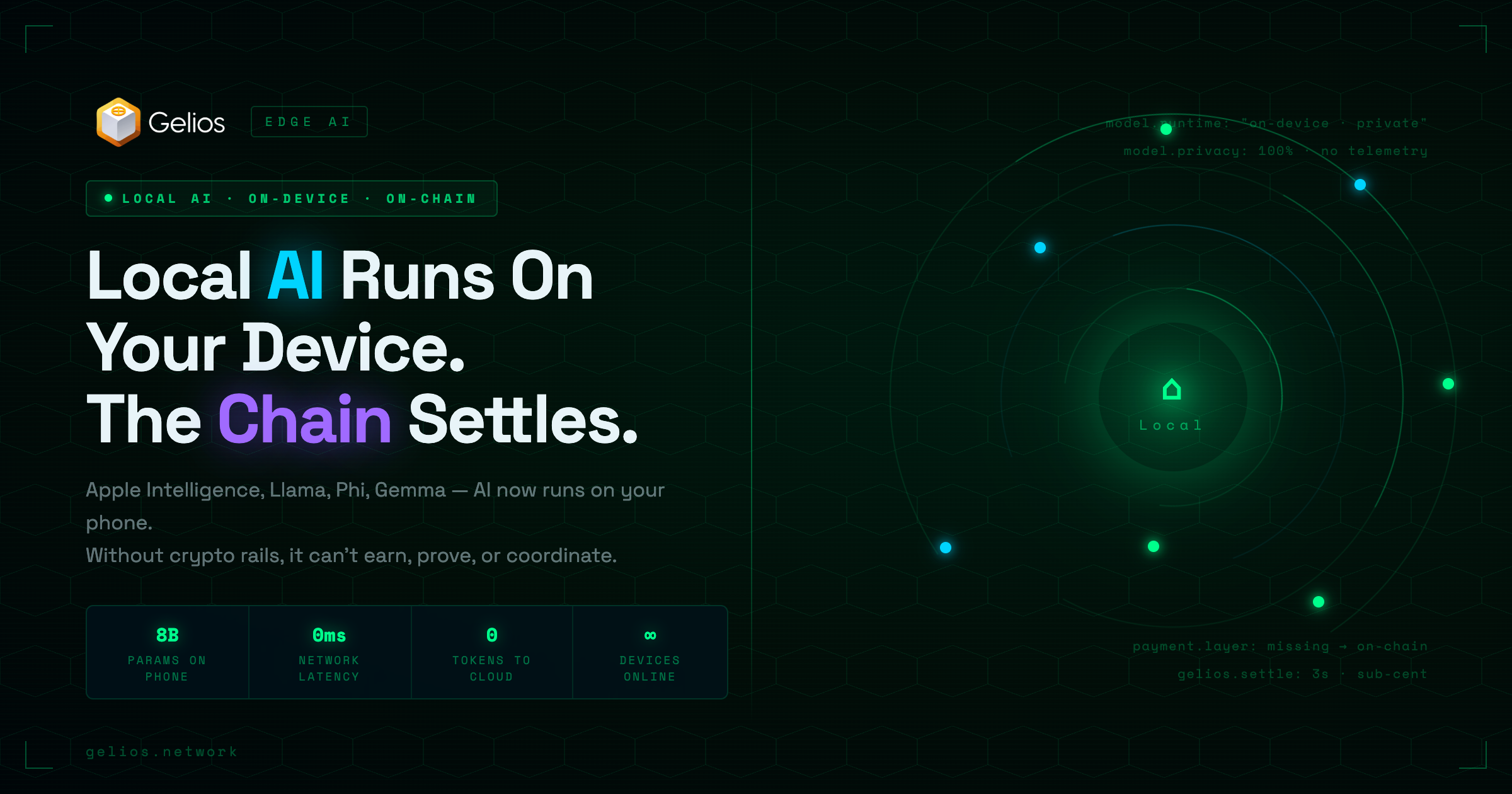 Local AI Runs On Your Device. The Chain Settles the Bill.