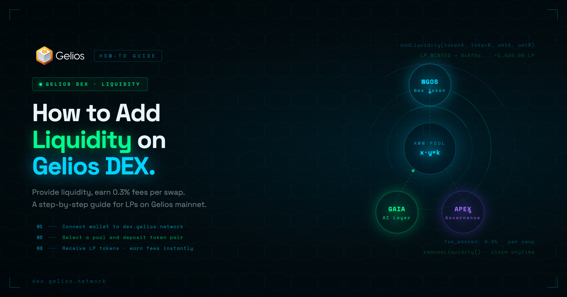 How to Add Liquidity on Gelios DEX