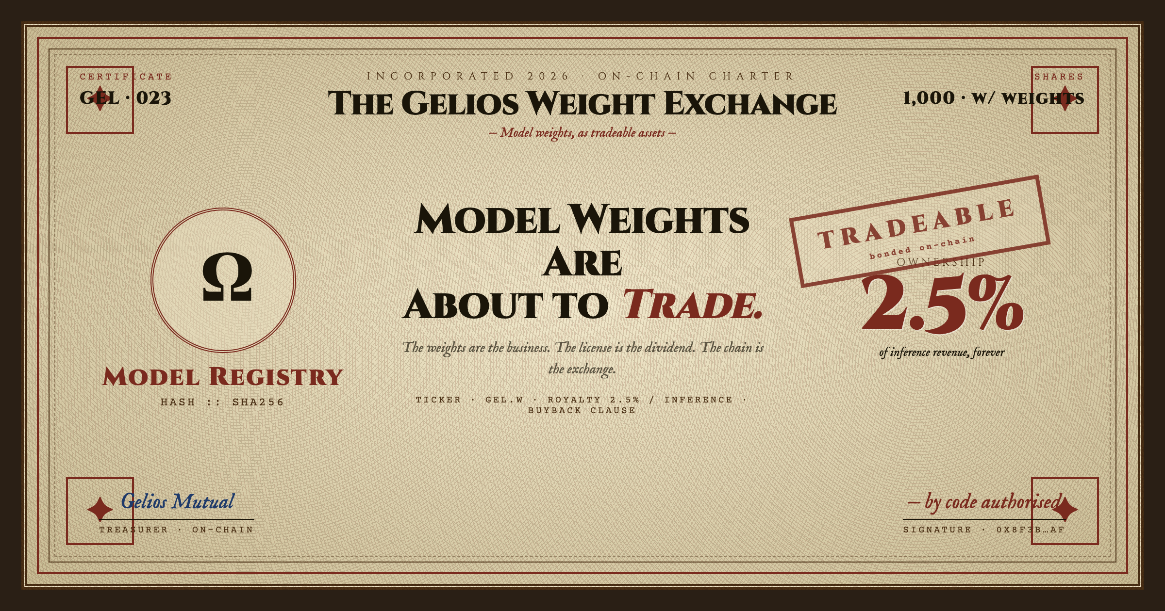 Model Weights Are The New Bearer Assets.