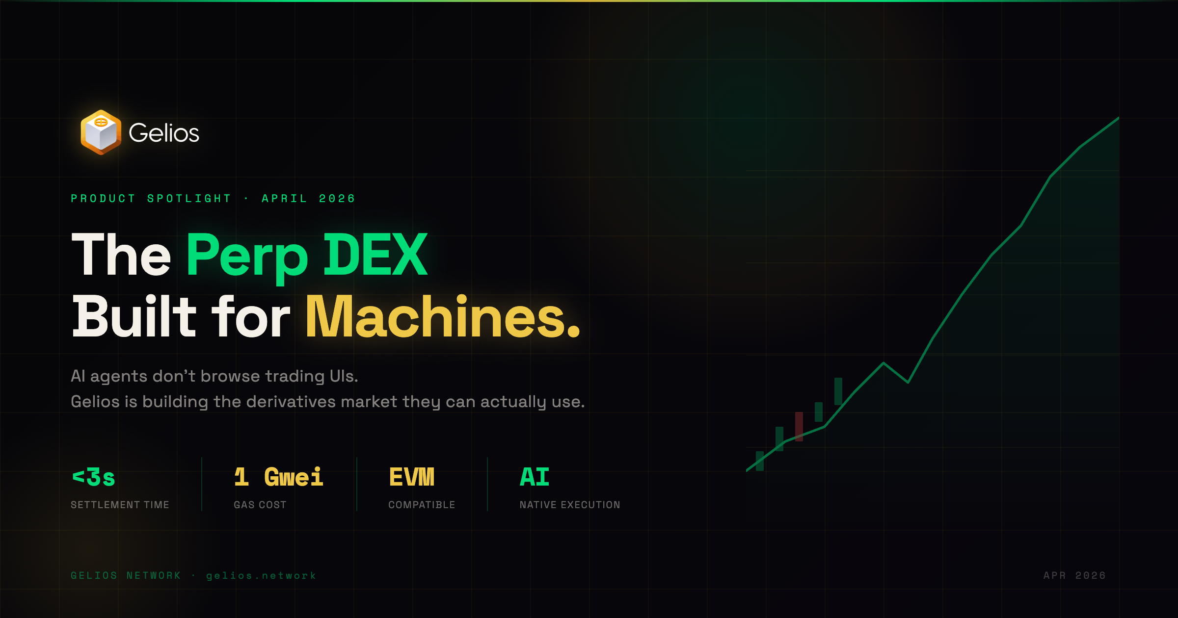 The Perp DEX Built for Machines