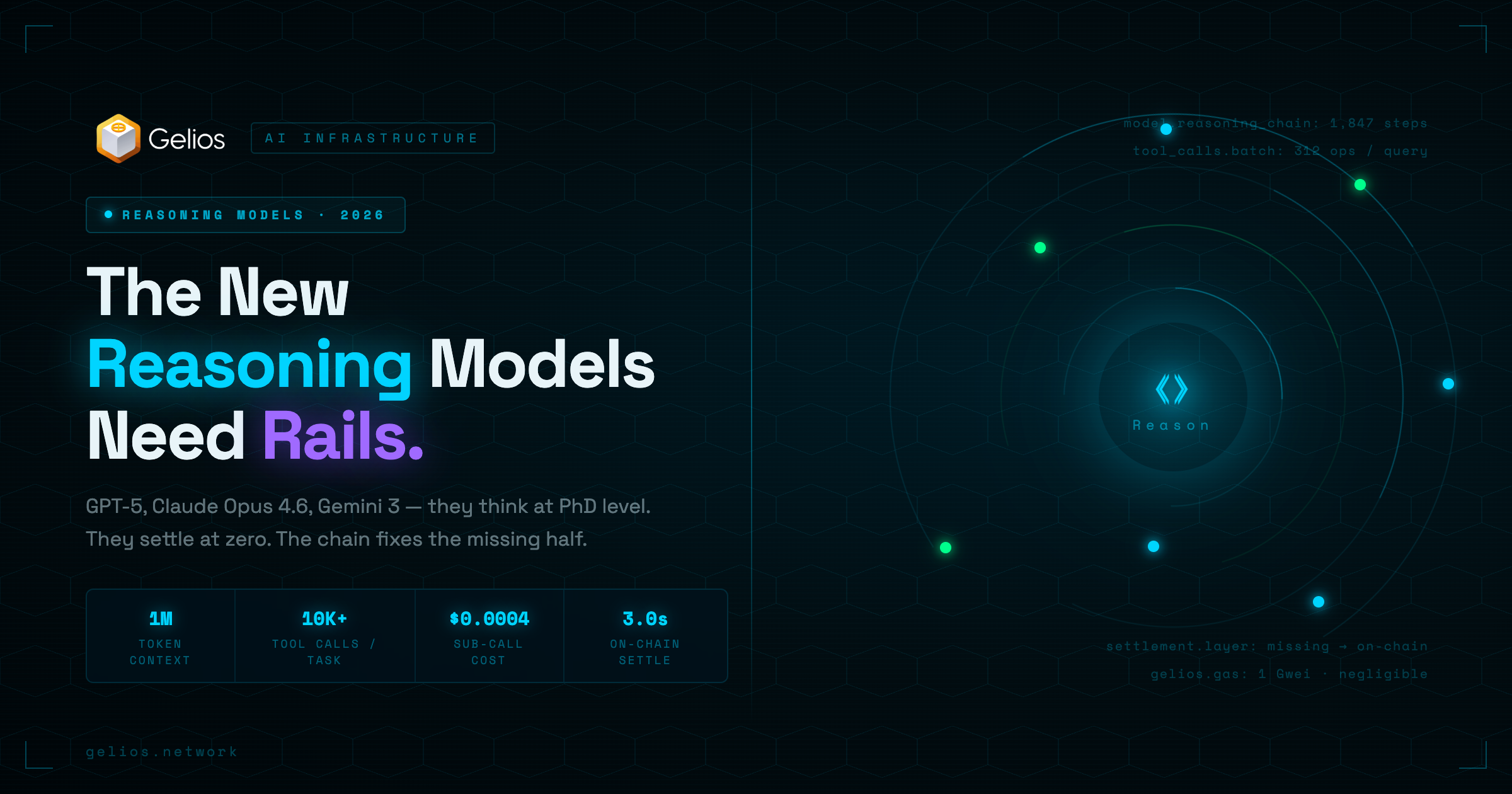 The New Reasoning Models Are Here. They Need On-Chain Rails.