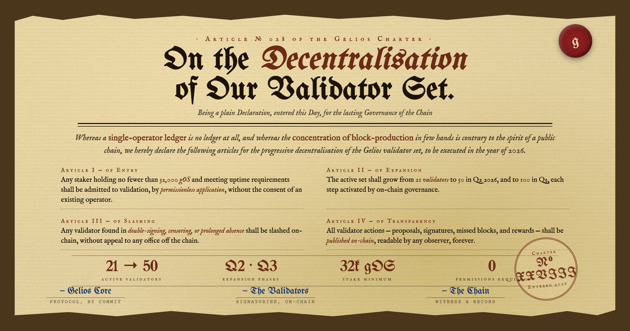The Path To Full Validator Decentralisation.